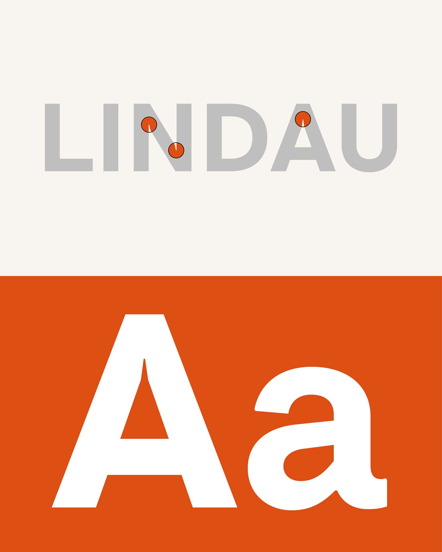 Brand Architecture